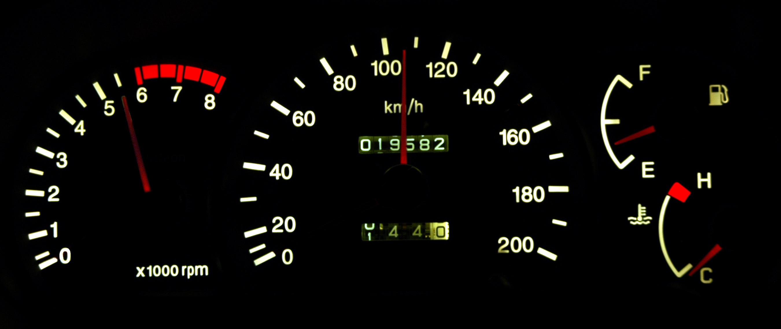 Autoverzekering kilometrage kilometers per jaar Autoverzekering kilometrage kilometers per jaar